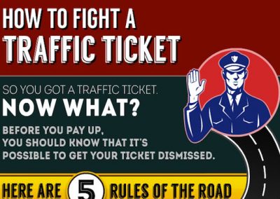 How To Fight A Traffic Ticket